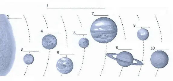 schéma du système solaire à compléter